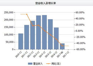時(shí)代浪潮下的沉浮 昔日“中國(guó)鞋王”破產(chǎn)，資產(chǎn)遭折價(jià)變賣折射行業(yè)困境